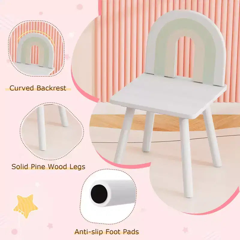 Costway Kids Vanity Table and Chair Set with Cloud-shaped Mirror Open Shelf Storage Drawers White/Pink/Purple