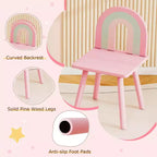 Costway Kids Vanity Table and Chair Set with Cloud-shaped Mirror Open Shelf Storage Drawers White/Pink/Purple