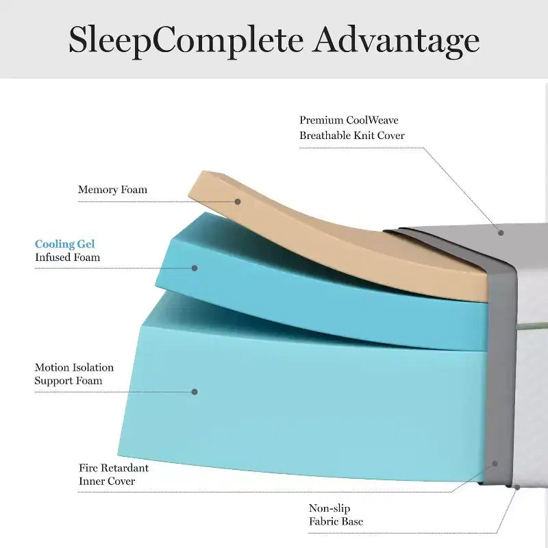 Materasso in Memory Foam Martha Stewart SleepComplete da 30 cm, a Media Morbidezza, con Gel Rinfrescante a Doppia Azione e Parte Superiore Trapuntata in Jacquard CoolWeave Morbida e Traspirante