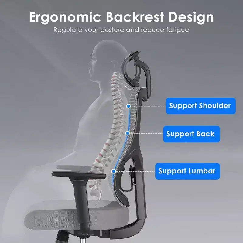 Okak Ergonomic Office Chair, Mesh Desk Chair with Headrest, Adjustable Lumbar Support and Armrests, High Back Gaming Chair for Office, Home