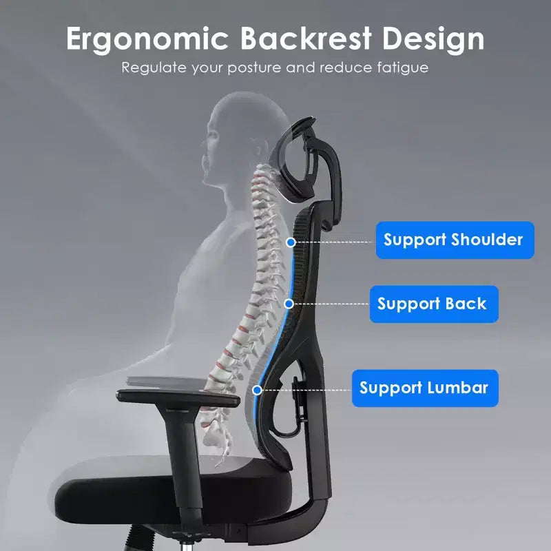 Okak Ergonomic Office Chair, Mesh Desk Chair with Headrest, Adjustable Lumbar Support and Armrests, High Back Gaming Chair for Office, Home