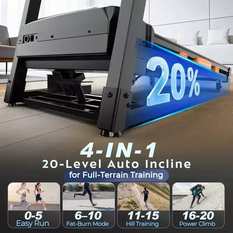 Treadmill Clearances,5.0 HP Folding Treadmill with 20-Level Adjustable Incline,12 mph Speed,Treadmill 400 lb Capacity,105 Preset Training Program