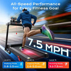 Tapis roulant da 3,1 CV per la casa, tapis roulant pieghevole con capacità di 136 kg, tapis roulant con inclinazione del 6%, 0,6-7,5 MPH, 64 programmi preimpostati