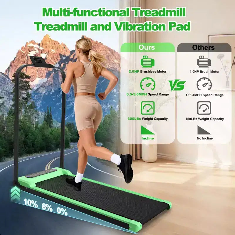 GDFStudio Vella 2.0HP Foldable Treadmill with Incline and Vibration Pad