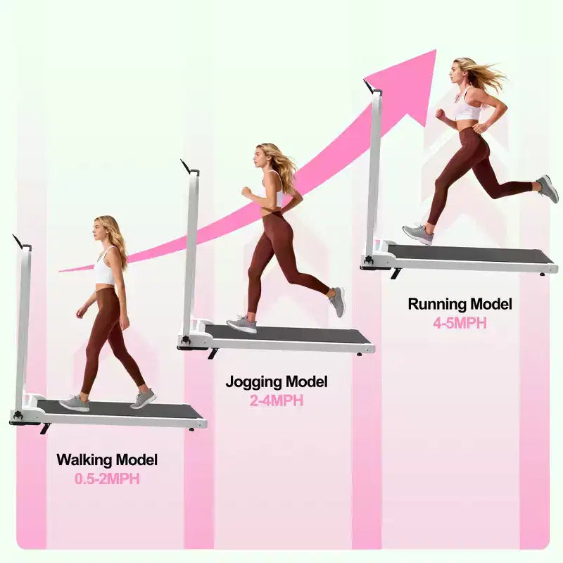 GDFStudio Vella 2.0HP Foldable Treadmill with Incline and Vibration Pad