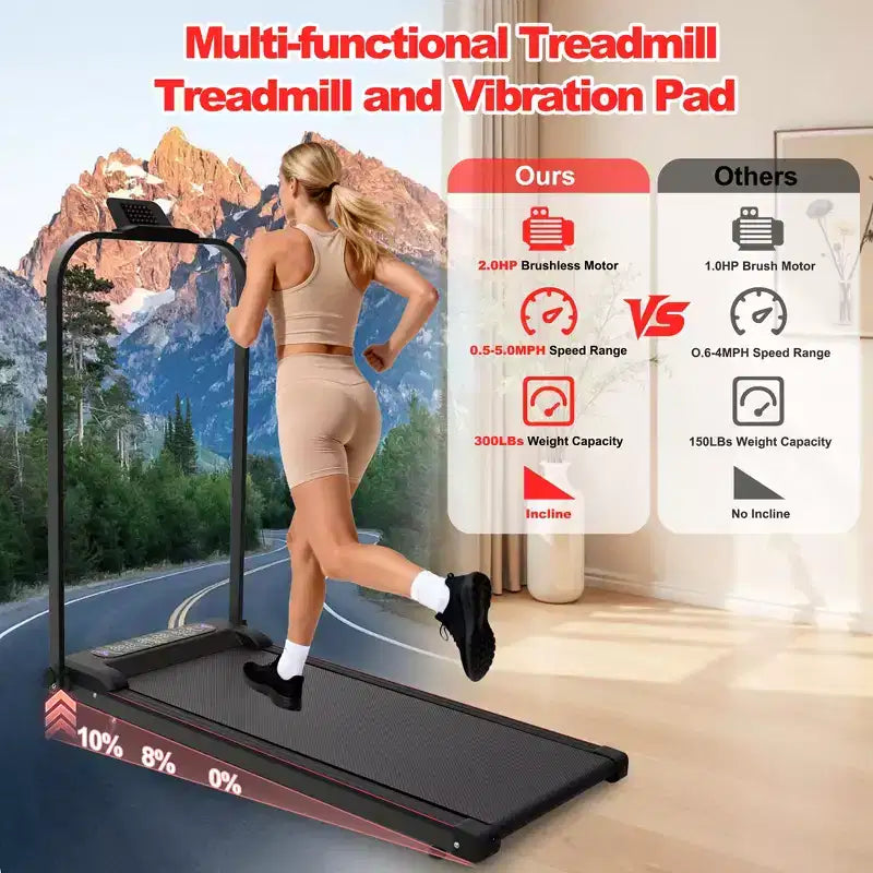 GDFStudio Vella 2.0HP Foldable Treadmill with Incline and Vibration Pad