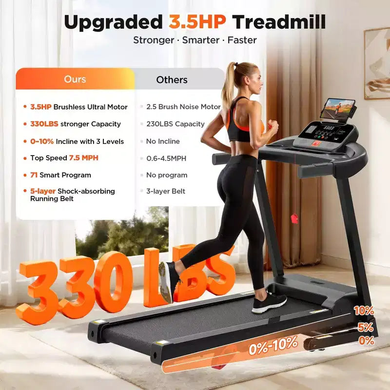 Tapis Roulant 3,55 HP con Inclinazione 10%, Capacità 145 kg, Pieghevole per Casa 12 km/h, 71 Programmi Smart, Controllo APP per Corsa e Camminata con Ginocchiere Gratuite