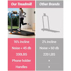 Tapis Roulant 3 in 1 con Inclinazione al 16%, Tapis Roulant Pieghevole con Maniglia, Tapis Roulant Portatile per Casa Piccolo, Capacità 100 kg