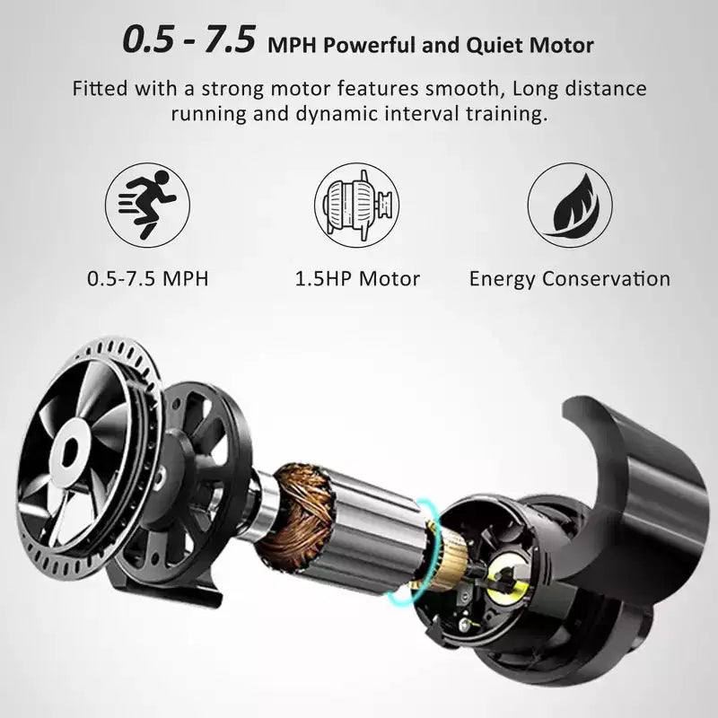 1.5HP Electric Adjustable Compact Folding Treadmill with Equipment Holder, Pulse Sensor and 3 Levels of Incline - ModernLuxe