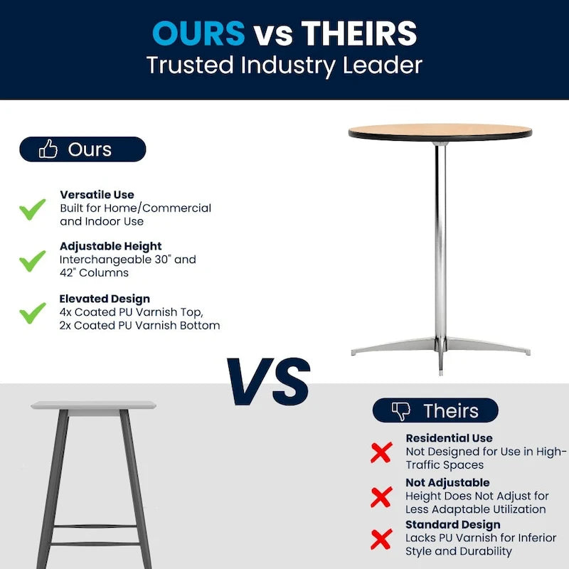 24 Round Wood Cocktail Table with 30 and 42 Columns