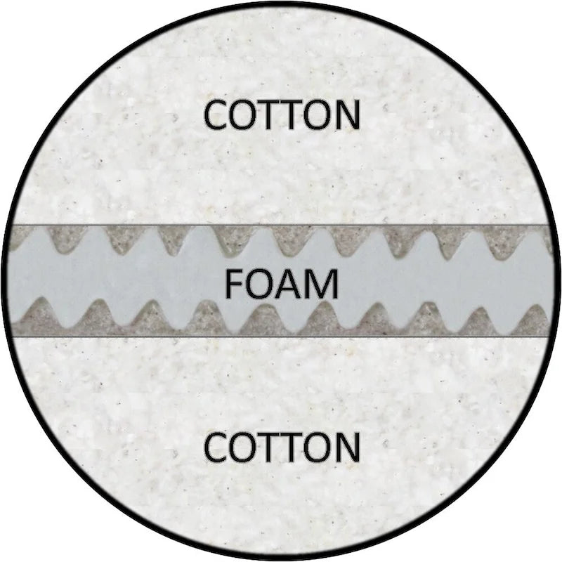 Futon divano deluxe in cotone
