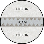 Futon divano deluxe in cotone