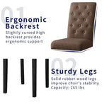 Subrtex Linen Parsons Upholstered Button Dining Chair (2-Pack)
